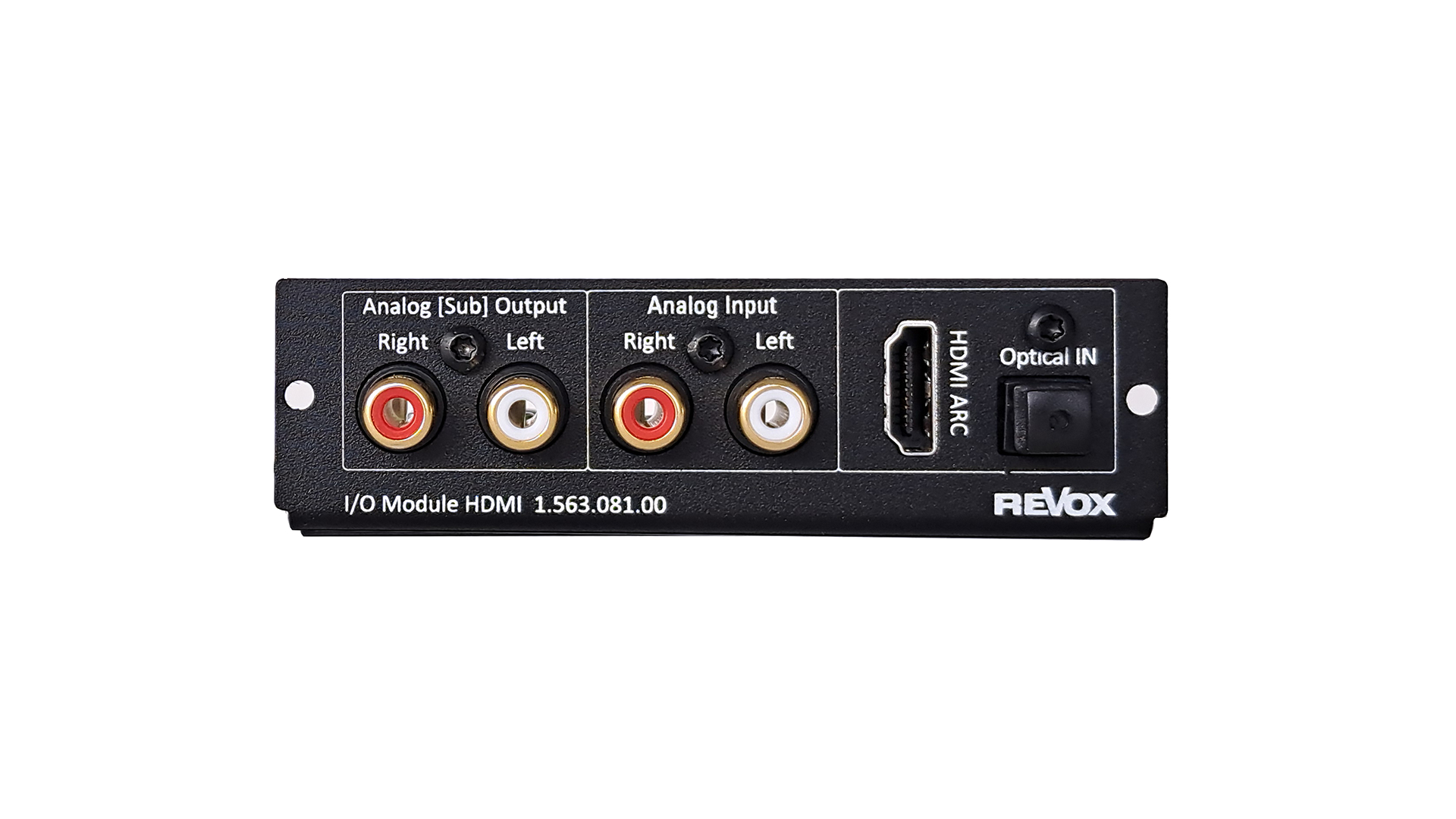 Multiuser I/O-HDMI Modul