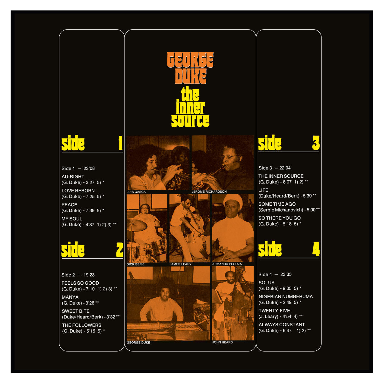 George Duke Solus Cover Backside