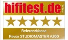 HiFi Test Test rating 07/2025