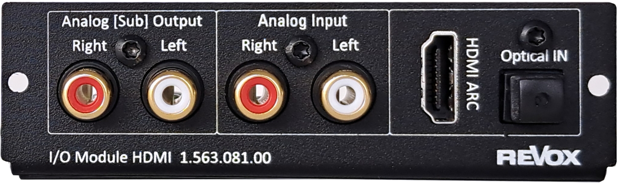 Multiuser I/O-HDMI Module