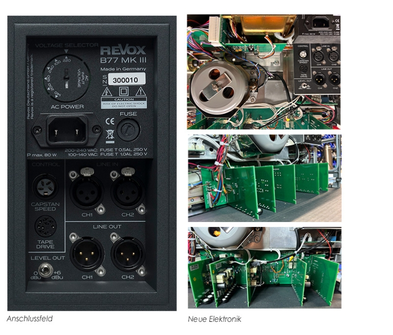 Anschlussfelder Rückseite