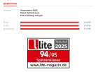 lite magazine test rating 2025