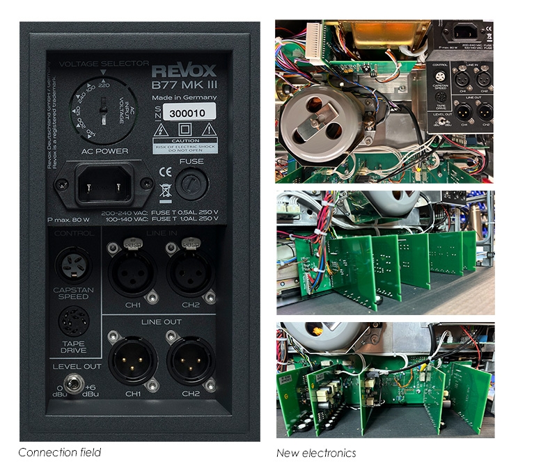 Anschlussfelder Rückseite