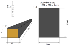 Absorber kit